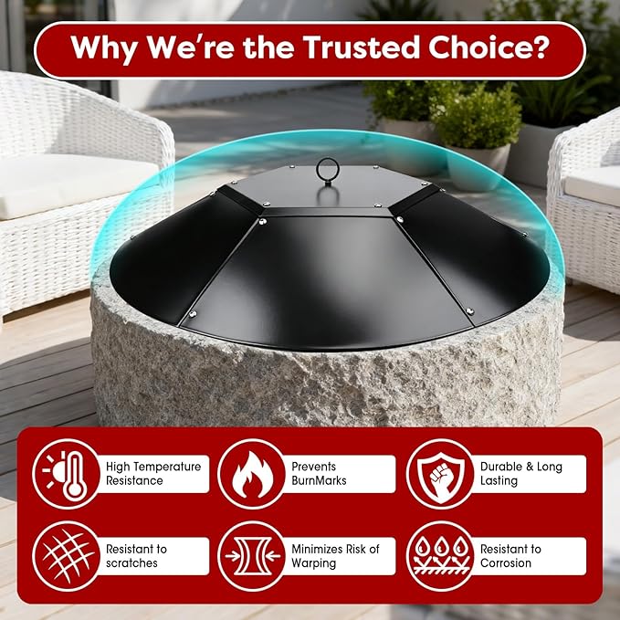 28 inch Fire Pit Lid Round,Metal Fire Pit Lid with Handle & Poker Fits for Fire Pits up to 26",Outdoor Firepit Lids Heavy Duty for Firepit Replacement Kit Accessory-Black