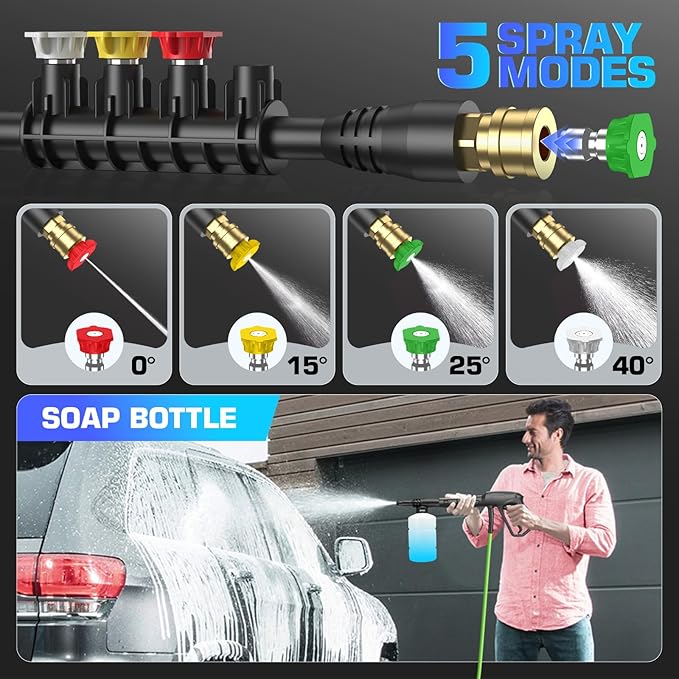 Professional Electric Pressure Washer 5000PSI, 4.0GPM Portable Power Washer with 4 QC Nozzles and Soap Bottle, Cleaner Machine for Cars/Home/Driveways/Patios/Decks/Fences
