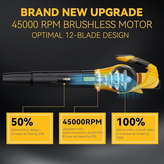 MOK Leaf Blower Cordless, 670CFM Electric Leaf Blowers with 2 x 7.8Ah Batteries and Charger, 3- Speed & Turbo Mode,1 x Rubber-Coated Snow Shovels, 1 x Shoulder Strap, Blowers for Lawn Care/B