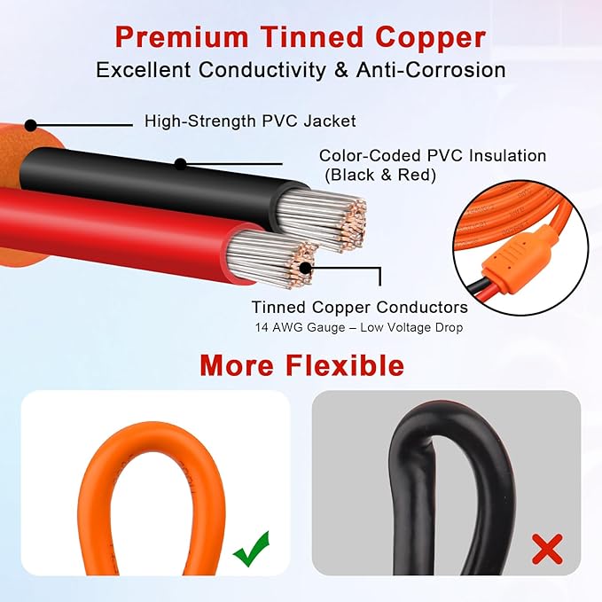 XRDS -RF Solar Extension Cable 15FT, 14AWG Tinned Copper with Solar Panel Connectors, 10AWG Red & Black Branch Wires, Heavy Duty Outdoor Power Cord for RV, Inverter, Generator, Off-Grid System