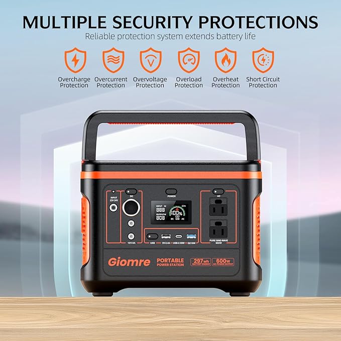 Giomre Portable Power Station, 297Wh Backup Lithium Battery Generator with 600W AC Output and 120W Fast Charging, Solar Generator for Outdoors Camping, Travel Emergency, Home Blackout
