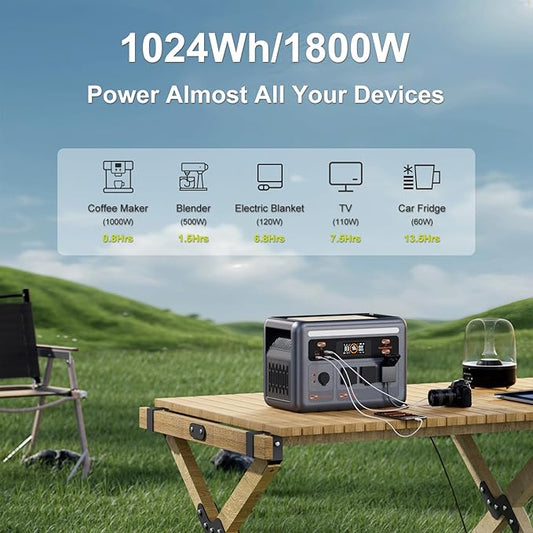 OSCAL 1800W Solar Power Station PowerMax 1800SE, 1024Wh Expandable LiFePO4 Battery Generator with 3×1800W AC Outlets (3600W Peak), 800W AC Charging & 800W Solar Charging, APP Control Emergency