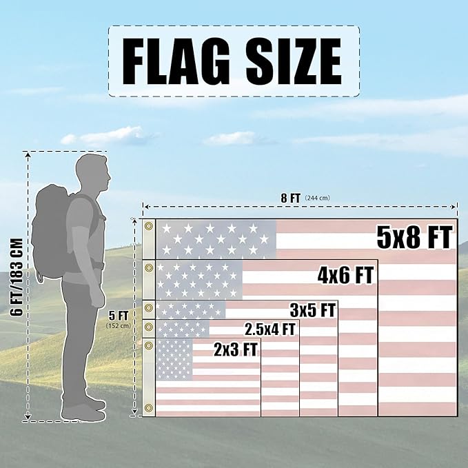SYII American Flag 2.5x4 Ft TearProof Series for Outside, Heavy Duty Tough Spun All Weather US Flag for High Wind, Embroidered Stars Sewn Stripes and 2 Brass Grommets