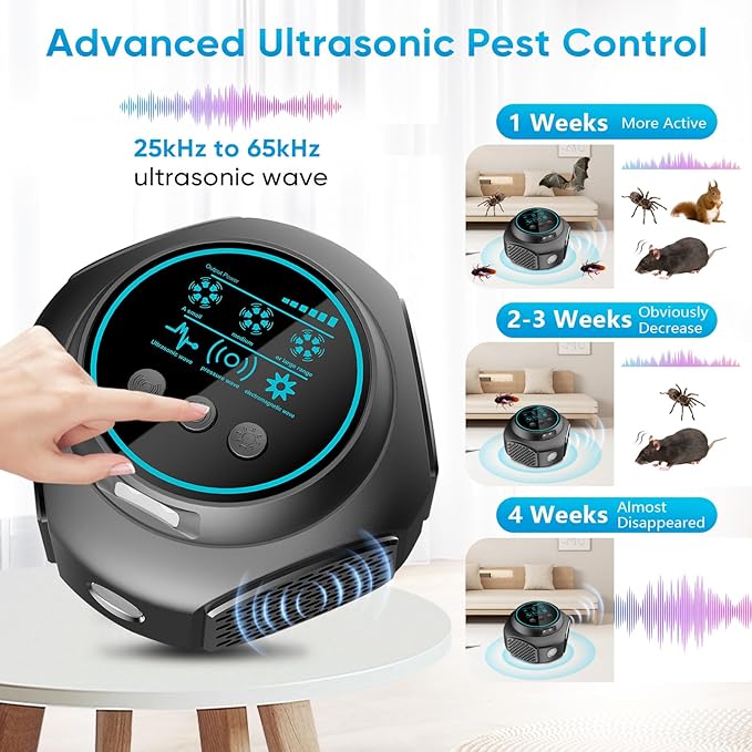 Ultrasonic Pest Repellent Plug in, Mice Repellent Indoor Ultrasonic Pest Repeller, 360° Ultrasonic Repellent for Mouse, Rodent, Squirrel, Roach, Ant, Pest Control for Home, Warehouse, Hotel