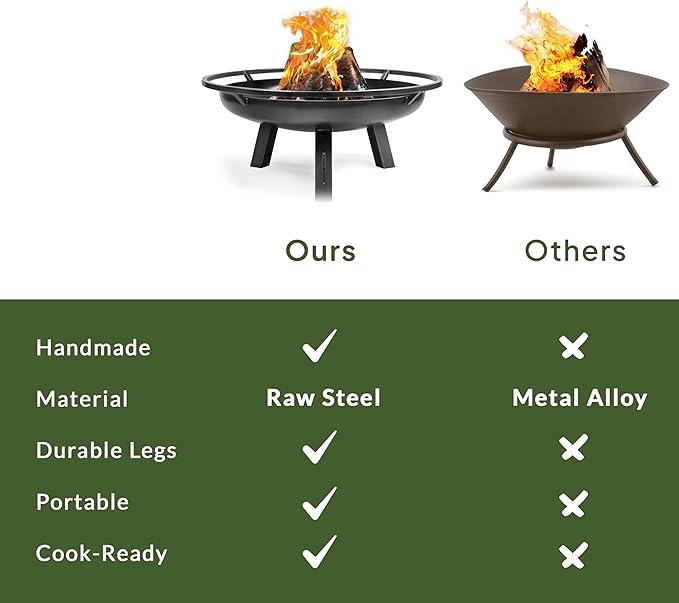 Ember 32" Handcrafted Cooking Steel Fire Pit with Cover Lid Attachment for Wood Burning Fireplace for Backyard Grilling Campfire for Camping, Large Outdoor Steel Firepit by Good Directions