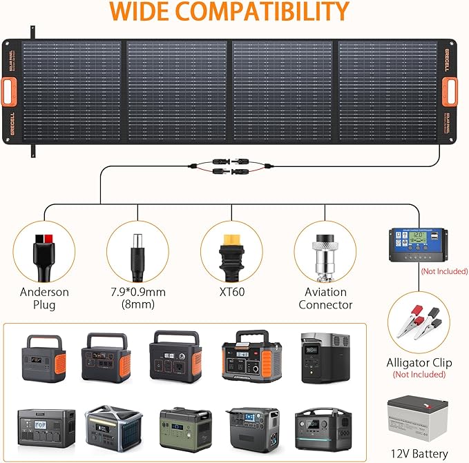 GRECELL Portable Power Station 2400W with 2*200W Foldable Solar Panel, 1843Wh LiFePO4 Solar Generator with 2 PD100W, 4 2400W AC Outlets, UPS Backup Battery for Home Emergency CPAP Outdoor Camping RV