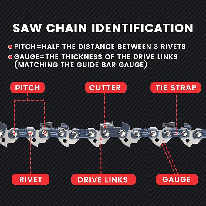 E & S 3 Pack 8 Inch Chainsaw Chain 3/8" LP Pitch .043" Gauge 34 Drive Links Semi-Chisel Chain Saw Chains for Husqvarna, Poulan, Craftsman, Greenworks and More Chainsaw Brands