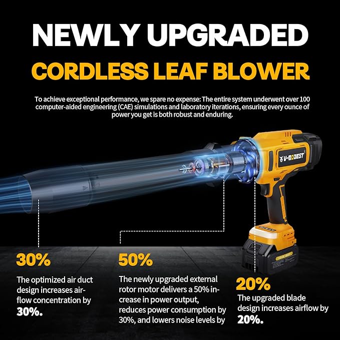 V-MODEST Electric Leaf Blower, 800,000 RPM Compact Leaf Blowers Battery Powered Brushless with 2 * 4.0Ah Batteries, Lightweight Cordless Leaf Blower for Yard, Garage, Car, Lawn, Deck, Patio Cleaning