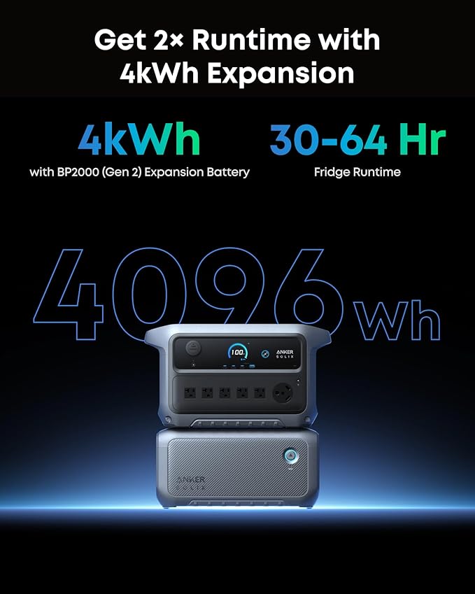 Anker SOLIX C2000 Gen 2 Portable Power Station with 200W Solar Panel, 2,400W (Peak 4,000W) Solar Generator, Full Charge in 58 Min, 2048wh LiFePO4 Battery for Home Backup, Power Outages, and Camping