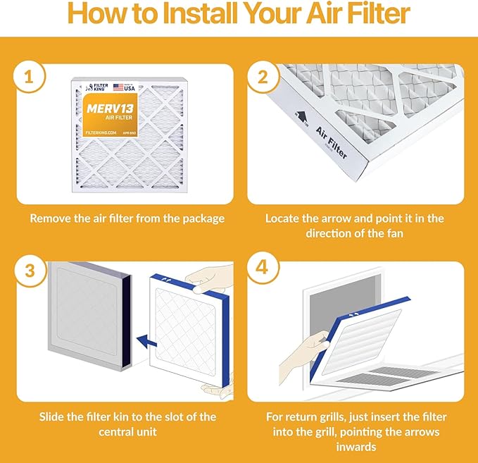 Filter King 18x20x1 Air Filter | 4-PACK | MERV 13 HVAC Pleated A/C Furnace Filters | MADE IN USA | Actual Size: 17.5 x 19.5 x .75"