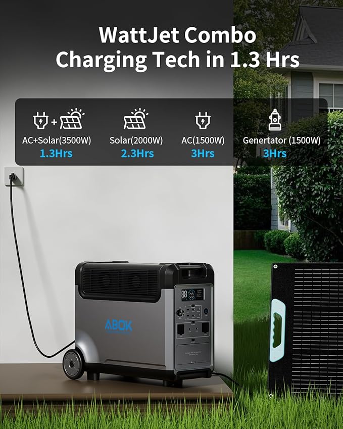 3840Wh ABOK Ark3600 Solar Generator with 2PCS 200W Solar Panel 3600W LiFePO4 Battery UPS Electric Portable Power Station for Garage, Home Backup, Off-Grid Living, Camping, RVs, Emergency, Business