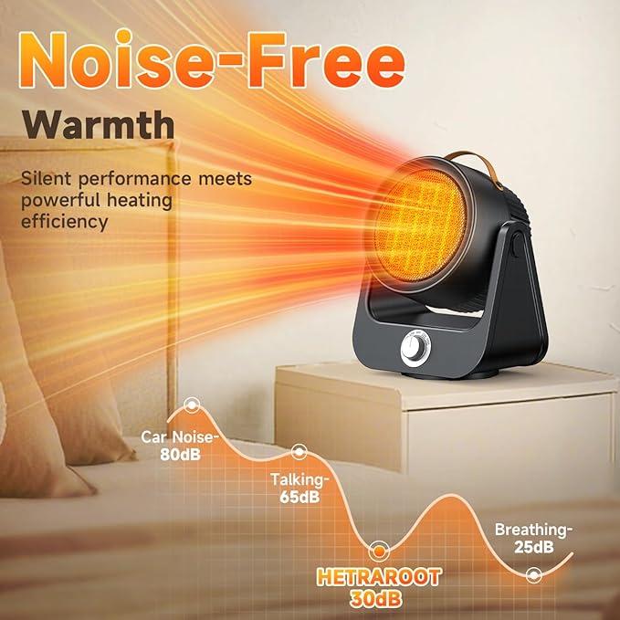 1500W PTC Ceramic Electric Heater, 250Sq.ft 1S Heating, 4 Modes, 100° Vertical & Horizontal 3D Swing Patio Heaters for Outdoor Use, Tip-over&Overheat Safe Space Heaters for Indoor Use Garage