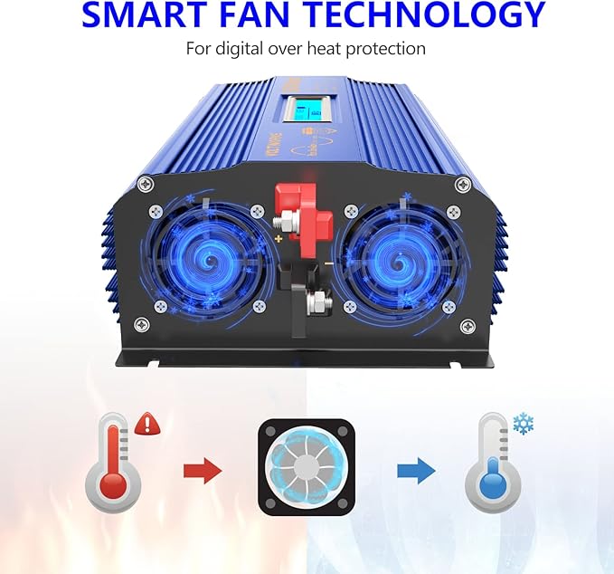 1500Watt Pure Sine Wave Inverter 12V DC to 110V 120V AC Power Inverter with Remote Control LCD Display and 2x2.4A USB Ports 3 AC Outlets Compatible with Lithium Battery for Home RV Truck by VOLTWORKS