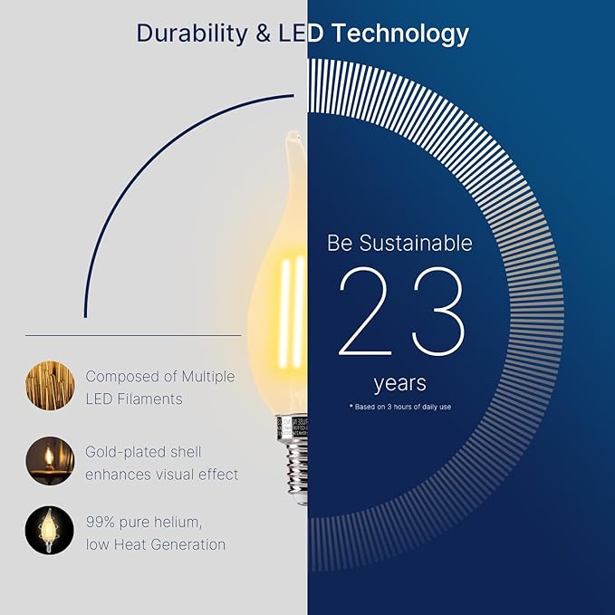 FLSNT CA11 E12 LED Candelabra Bulbs, Dimmable LED Chandelier Light Bulbs, 40W Equivalent, 2200K Warm White Light, 330LM, Amber Glass Finishing, 6 Pack UL,CA65 Listed.