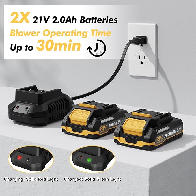 Leaf Blower Cordless with 2 Batteries and Charger, 21V Electric Leaf Blower with 2 Speed Modes, 2.0Ah Lightweight Battery Powered Blowers for Lawn Care, Patio, Blowing Leaves