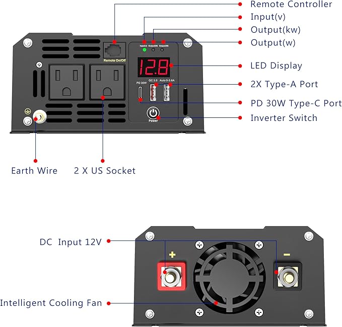 Power Inverter Pure Sine Wave 1200 Watt 12V Dc to 120V Lithium Battery Compatible with UL Fuses and USB-C PD30W and QC 3.0 FastCharger and Wired Remote for RVs Car Solar System Emergency