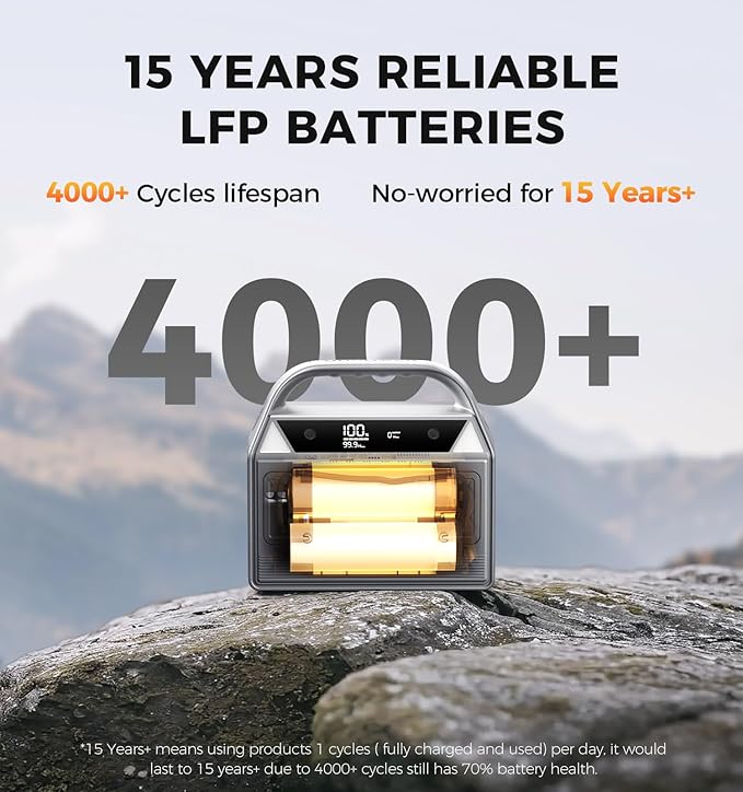UDPOWER C400 Portable Power Station with 40W Solar Panel,256Wh LiFePO4 Battery Backup,400W AC Output (800W Surge),Solar Generator for Camping,RV,Emergency Power