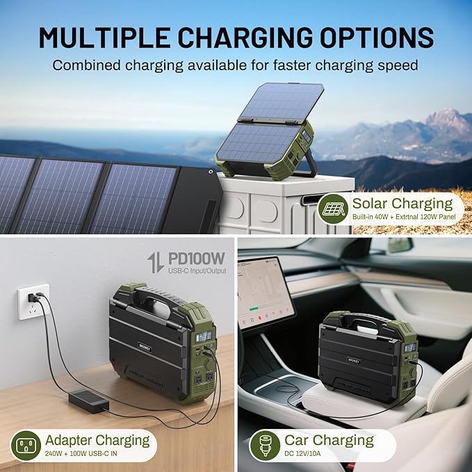 BROWEY 1600W (3200W Peak) Portable Power Station with 120W Solar Panel, 1024Wh LiFePO4 Battery with Built-in Solar Panel, Fast Charging, Solar Generator for Camping, RV, Home Backup, Emergency