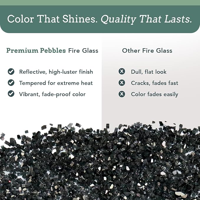 Fire Glass for Fire Pit - Black - 0.5 Inch 18 lbs - High Luster Reflective Tempered Glass Rocks for Natural or Propane Gas Fireplace or Fire Pit (0.5 Inch - Ref. Black, 18.00, Pounds)…