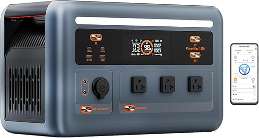 OSCAL 1800W Solar Power Station PowerMax 1800SE, 1024Wh Expandable LiFePO4 Battery Generator with 3×1800W AC Outlets (3600W Peak), 800W AC Charging & 800W Solar Charging, APP Control Emergency
