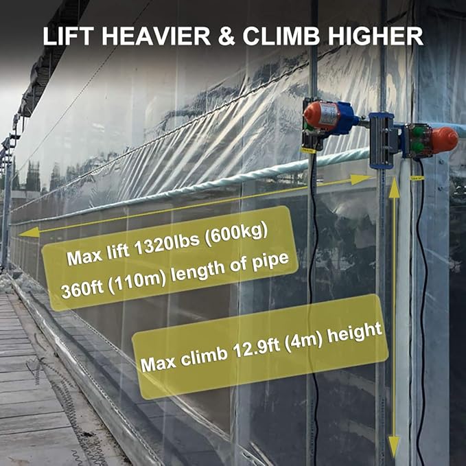 UYGALAXY Greenhouse Film Roll Up Motors with Limit Switch and Creeper (2 Packs) + Transformer Controller Joint Box (AC110V to DC24V) for Chicken Coop Greenhouse Ventilation System, Automatic Venting