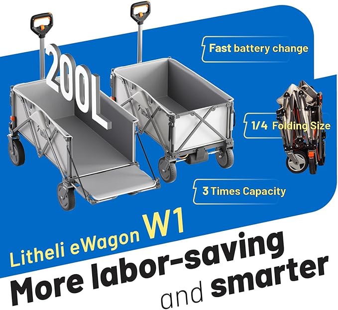 Litheli Electric Wagon Cart with Battery Power, All-Terrain Wheels & Variable Speed | 200L Capacity, 300 lbs Heavy-Duty Utility Wagon and Dual Port Charger