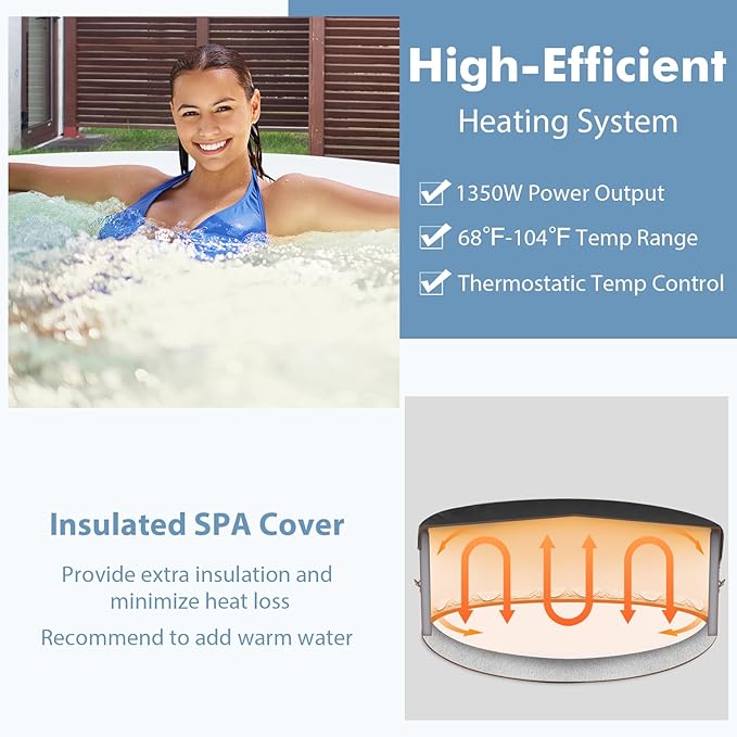 GYMAX Hot Tub, Inflatable Hot Tub with 130 Soothing Bubble Air Jets, Insulated Lockable Cover, Ground Mat & Filter Cartridges, Outdoor Blow Up Spa Tub for Backyard, Patio (Round, 2-4 Person)