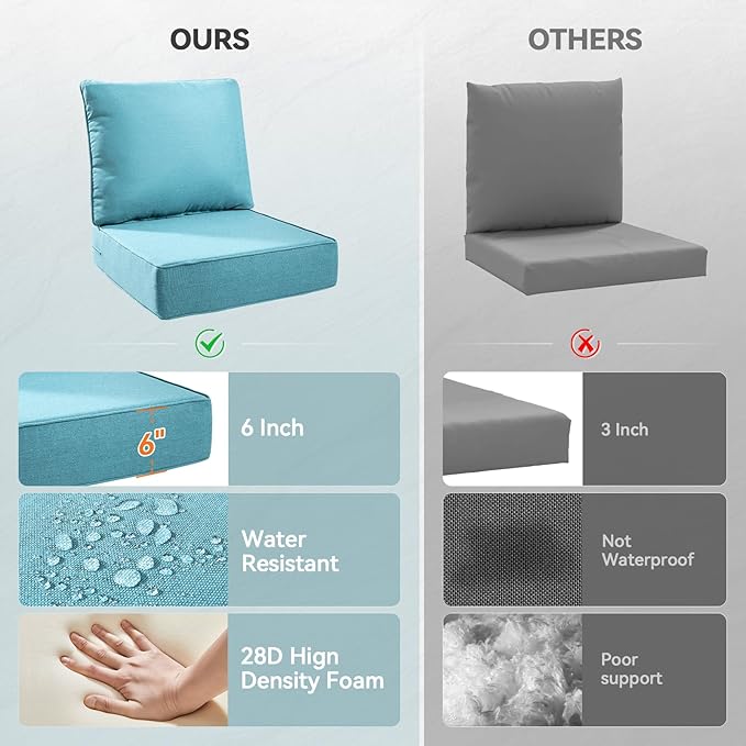 6" Thick Outdoor Cushions 24x24x6, 3-Set Deep Seat Patio Cushions with Removable Cover, Waterproof & Fade Resistant Replacement for Wicker Chair, Loveseat, Sofa - Teal