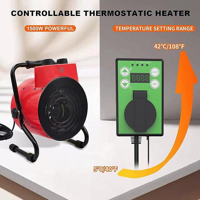 1500W Greenhouse Heater with Digital Thermostat, Outdoor Heater with Overheat Protection and 3-Second Rapid Heating Function, outdoor heaters for patio Garage, Greenhouse, Flower House Red