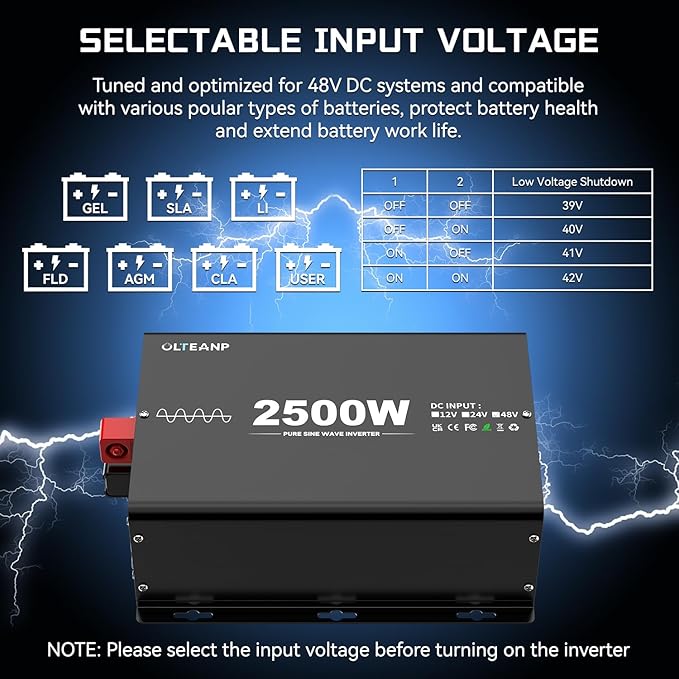 New 48V 2500 Watts Pure Sine Wave Inverter, 48V DC to 110V AC Power Inverter with 4 AC Outlets, USB Port, Type-C Port for Truck, Vehicle, Power Outage, Remote Control with LCD Screen
