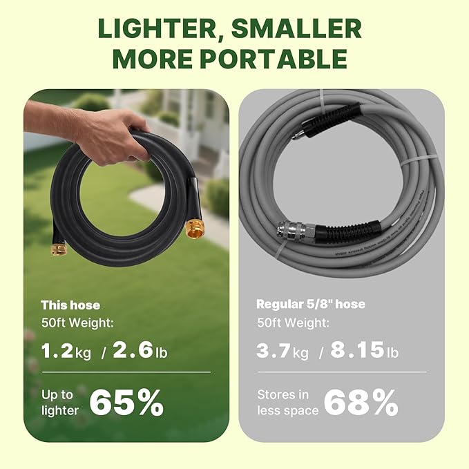 Lightweight Flat Garden Hose 50ft, 800D Woven Water Hose with 3/4” Aluminum-Copper Fittings with 2 Rubber Washers, 580 PSI Burst Pressure, Flexible Kink-Free Hose for Outdoor, Lawn & Yard