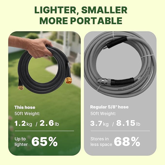 Lightweight Flat Garden Hose 50ft, 800D Woven Water Hose with 3/4” Aluminum-Copper Fittings with 2 Rubber Washers, 580 PSI Burst Pressure, Flexible Kink-Free Hose for Outdoor, Lawn & Yard