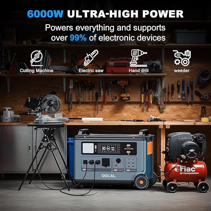 OSCAL PowerMax 6000 Solar Generator with 400W Solar Panel, 120V/240V Split Phase Voltage 6000W AC Outlets (9000W Peak), 2200W AC Charging/2400W PV Charging for Home, Emergency, Bank Battery Backup