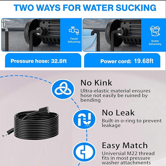 5000PSI 4.0GPM Heavy Duty Electric Pressure Washer with 33 FT Extension Hose, 4 Quick Connect Nozzles and Foam Cannon for Cars/Fences/Driveways/Patios/Home Cleaning, Blue