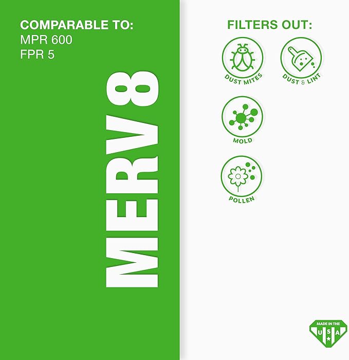 Aerostar 14x20x2 MERV 8 Pleated Air Filter, AC Furnace Air Filter, 4 Pack (Actual Size: 13 1/2" x 19 1/2" x 1 3/4")