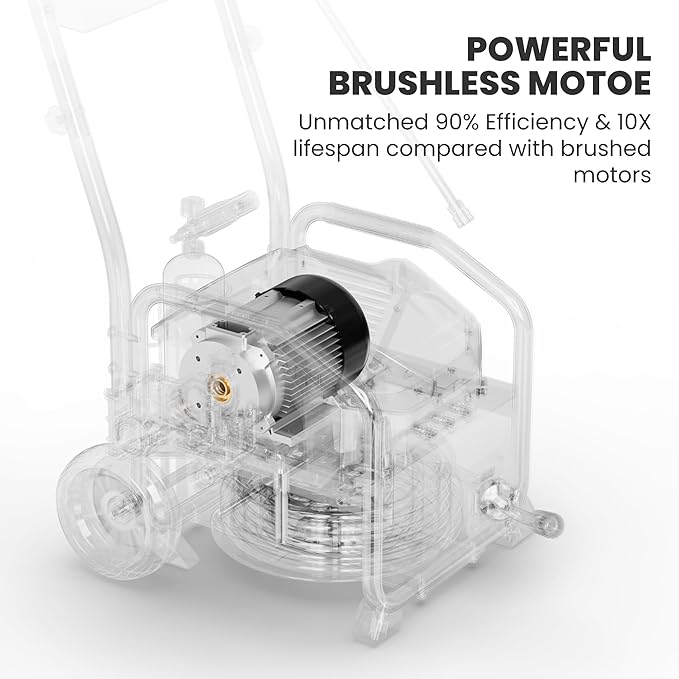 Giraffe Tools Electric UltraFlow Pressure Washer - Mount Versatility (Wall Mounted, Trolley & Freestanding), Electric Power Washer with 1000H All-Copper Pump, Brushless Motor & 60dB Ultra-Quiet