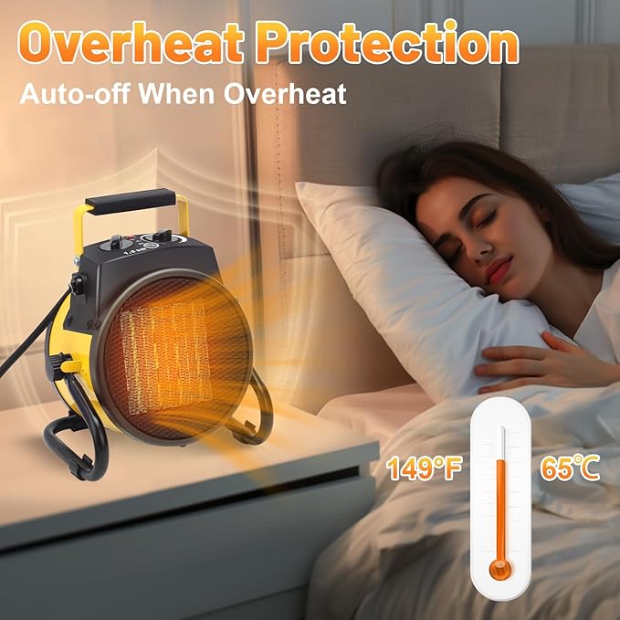 Outdoor Heaters for Patio, 1500W Electric Garage Heater with Overheat Protection, 3S Fast Heating, 3 Modes, Portable Space Heater for Patio, Garage, Greenhouse, Indoor, Yellow