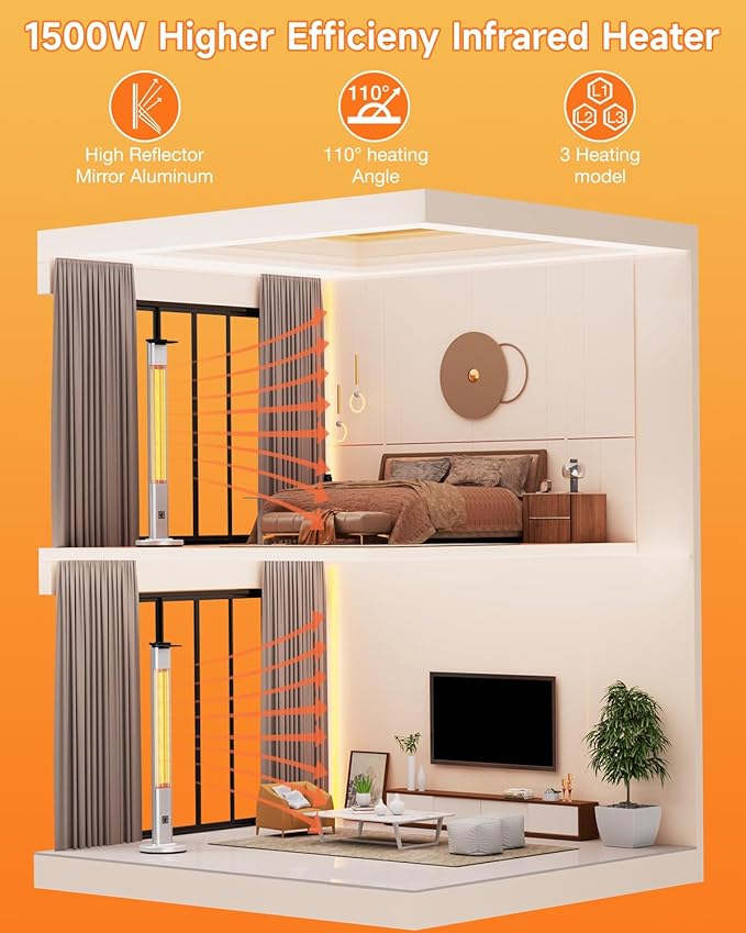 Electric Heater for Patio, 48.5" Large Standing Premium Space Heater IP65 Waterproofed for Indoor or Outdoor Use,1500W with 9 Hours Timer