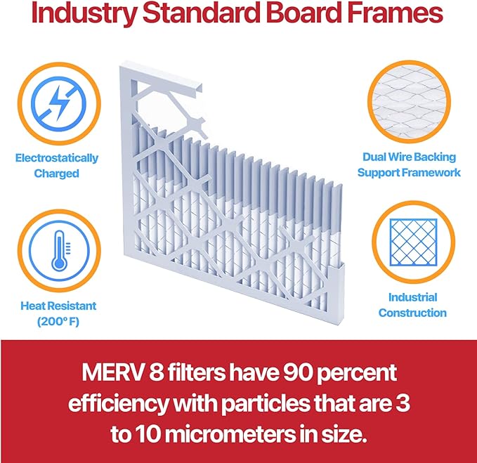 Filter King 14x18x1 Air Filter | 12-PACK | MERV 11 HVAC Pleated A/C Furnace Filters | MADE IN USA | Actual Size: 13.5 x 17.5 x .75"