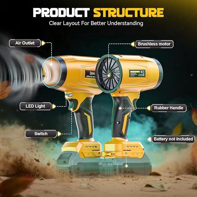 DIYtoolifz 800,000RPM Cordless Leaf Blower Compatible with Dewalt 20V (Tool Only), Brushless Motor, Adjustable Speed, Lightweight Portable Electric Blower for Car, Patio, Garden (Without Battery)