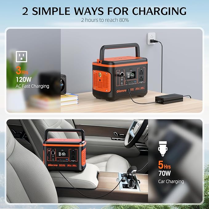 Giomre Portable Power Station, 297Wh Backup Lithium Battery Generator with 600W AC Output and 120W Fast Charging, Solar Generator for Outdoors Camping, Travel Emergency, Home Blackout
