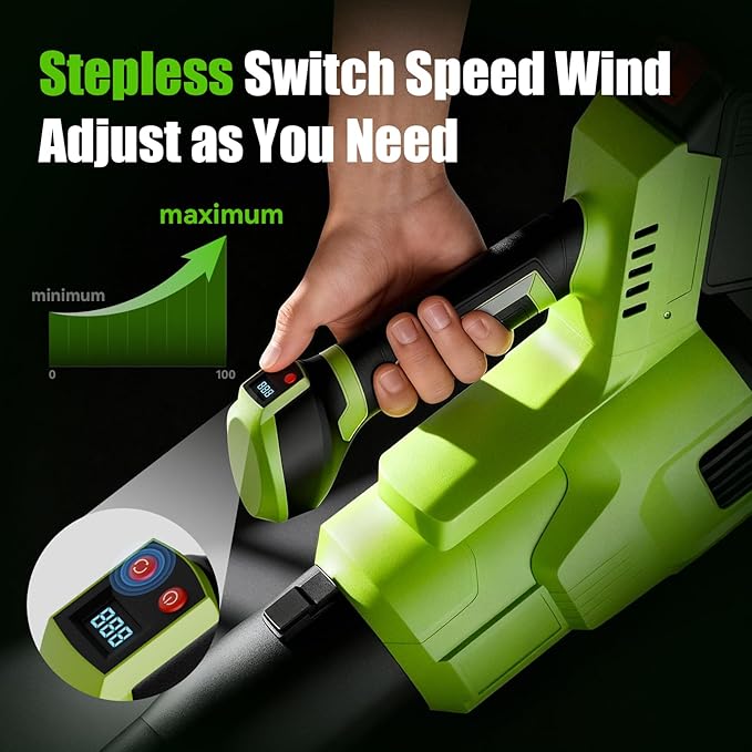LUCKPRO Electric Leaf Blower Cordless, 200 MPH Wind Speed, 2 x 4.0Ah Batteries, Handheld Leaf Blowers for Lawn Care, Stepless Speed Control, Portable Lightweight Grass Blower for Yard, Patio