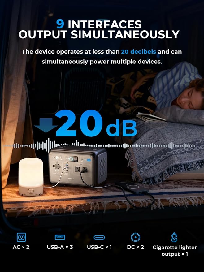 OUKITEL Portable Power Station 512Wh, LiFePO4 Battery 800W Solar Generator, with 2x800W AC Outlets (Peak1600W), 500W Fast Charging Battery Backup, for Camping,Emergency, RV, Off-Grid Living