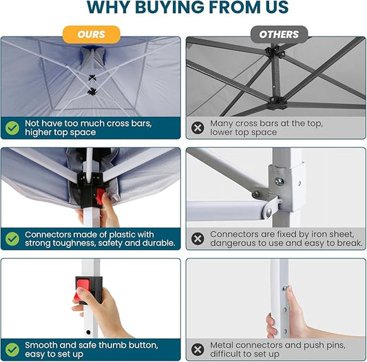 HOTEEL Canopy Tent 10x10 Pop Up Canopy with 4 Removable Sidewalls, Sandbags, Stakes & Ropes, UPF 50+ Easy Setup Canopy Tent Waterproof Outdoor Instant Portable Shelter for Party, Events, Vendor, Navy