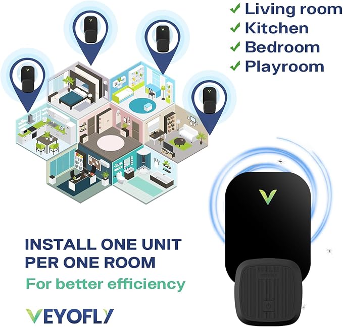 VEYOFLY Fly Trap Indoor Refill, Fruit Fly Traps, Gnat Traps for House,Fly Catcher, Fly Trap,Plug in Catch for Fruit Flies,Moths,Gnats, Mosquito Trap (Pack of 10 Refills-Black)