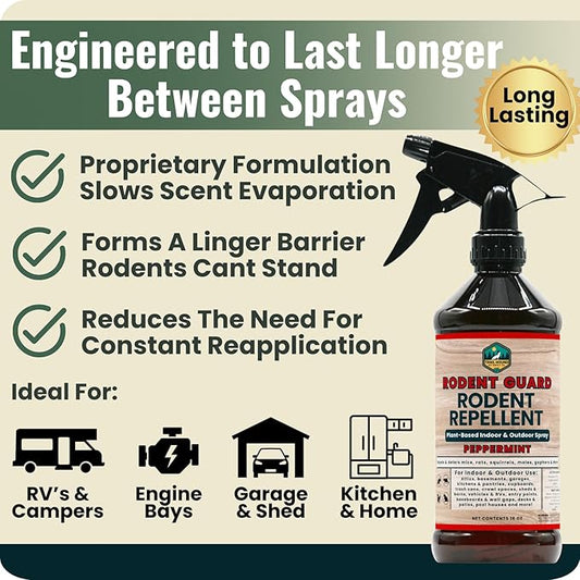 Rodent Guard - Peppermint Oil Spray for Rodents - Natural Peppermint Rodent & Pest Control Spray - Plant-Based Indoor & Outdoor Mouse Spray - Safe Around Pets & Kids - Repels All Rodents 16oz