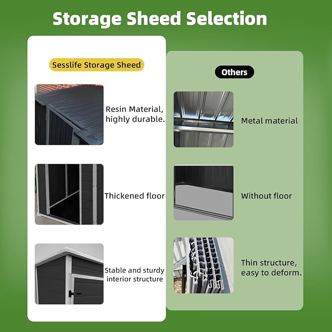 6x4.4FT Outdoor Storage Shed, Resin Shed with Reinforced Floor & Secure Door Lock, All-Weather Outdoor Shed for Gardening Tools, Bicycles, Patio Furniture, Lawn Mower (Dark Gray)