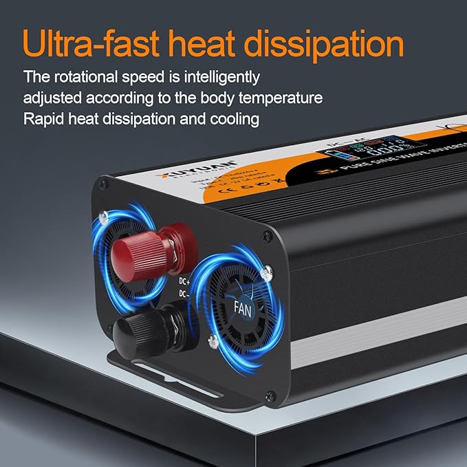 500W Pure Sine Wave Inverter, 12V/24V Auto-Detect, 50Hz/60Hz Switchable, LCD Display, Type-C Fast Charging, Silent Design, Overload & Overheat Protection for RV, Home