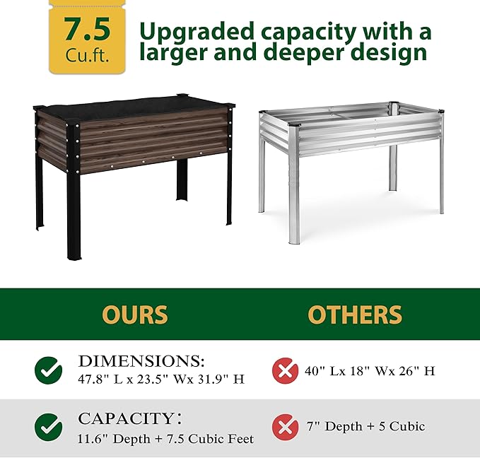 Galvanized Raised Garden Bed with Legs, 48" W x 24" D x 32" H Large Metal Elevated Raised Planter Box with Drainage Gaps for Backyard, Patio, Balcony, 507lbs Capacity, Rustic