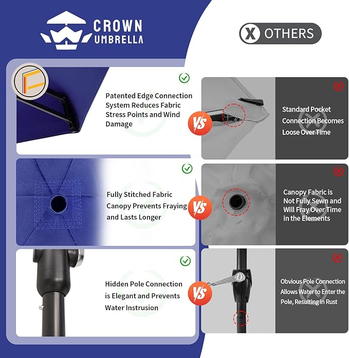 CROWN SHADES 9 Ft Patio Umbrella with Auto-Tilt & Olefin Fabric - Patented 90° Edge Connection Wind Resistant, Outdoor Umbrella for Table, Pool, Beach, Effortless Crank System